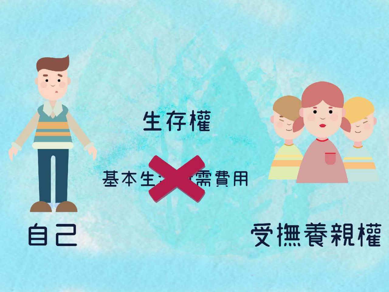 高中職組第一名作品第5頁