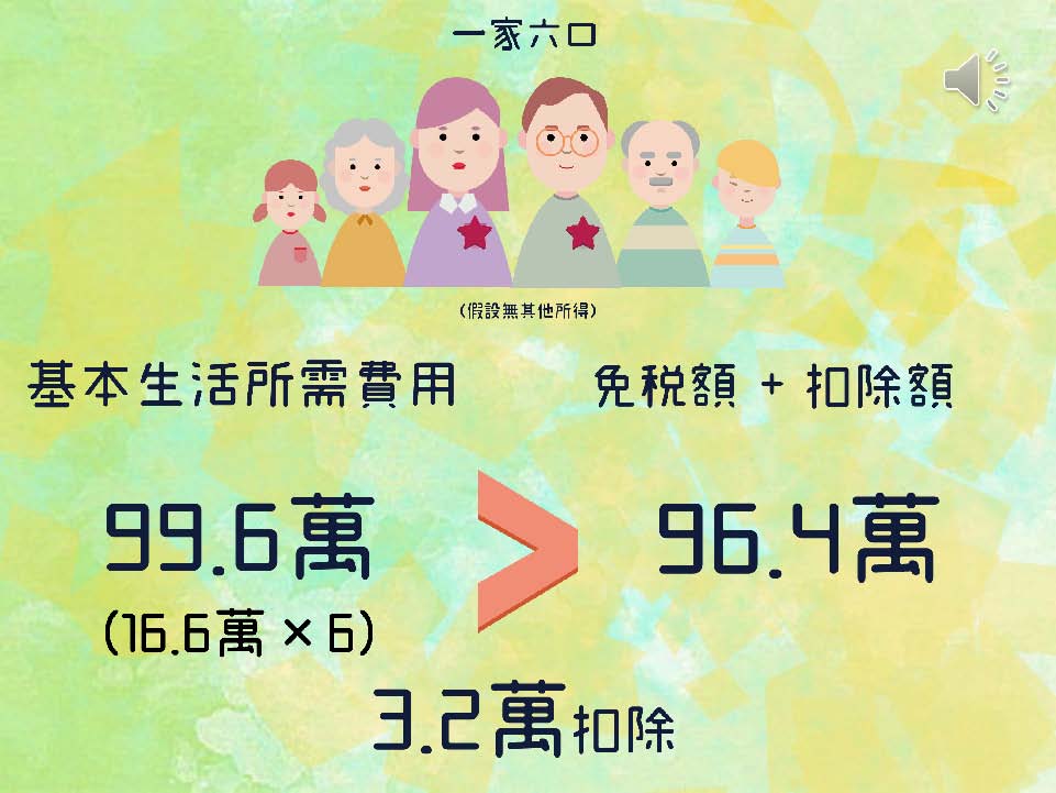 高中職組第一名作品第9頁