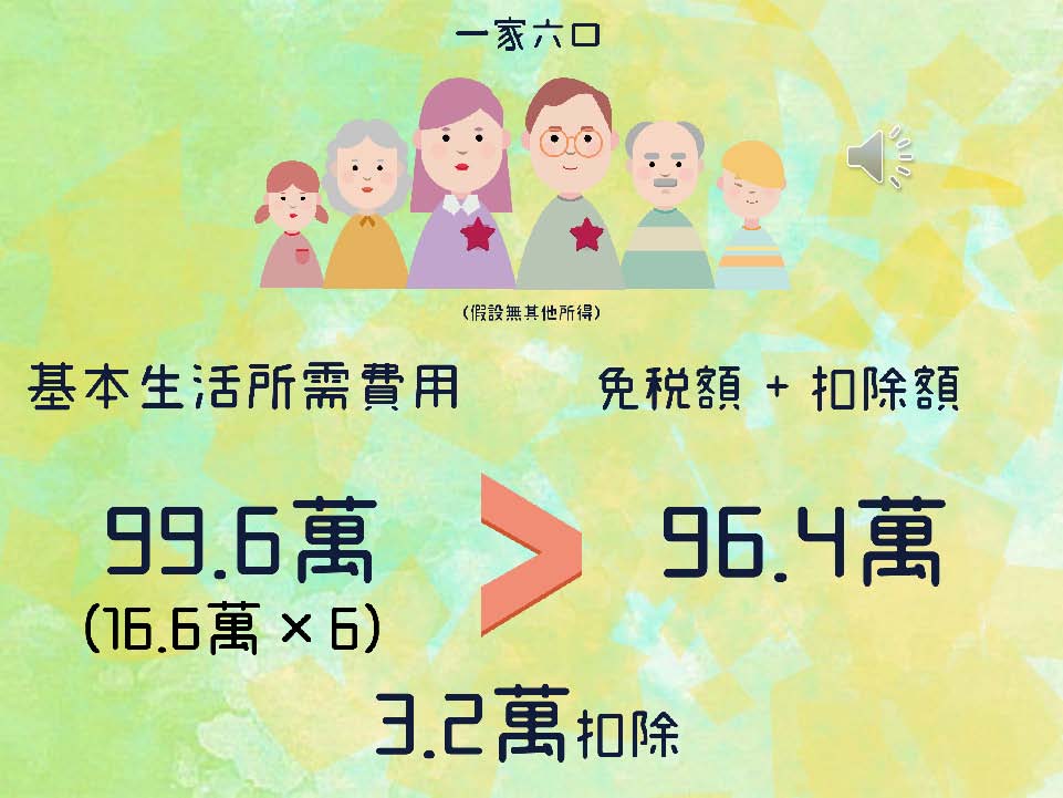 高中職組第一名作品第14頁