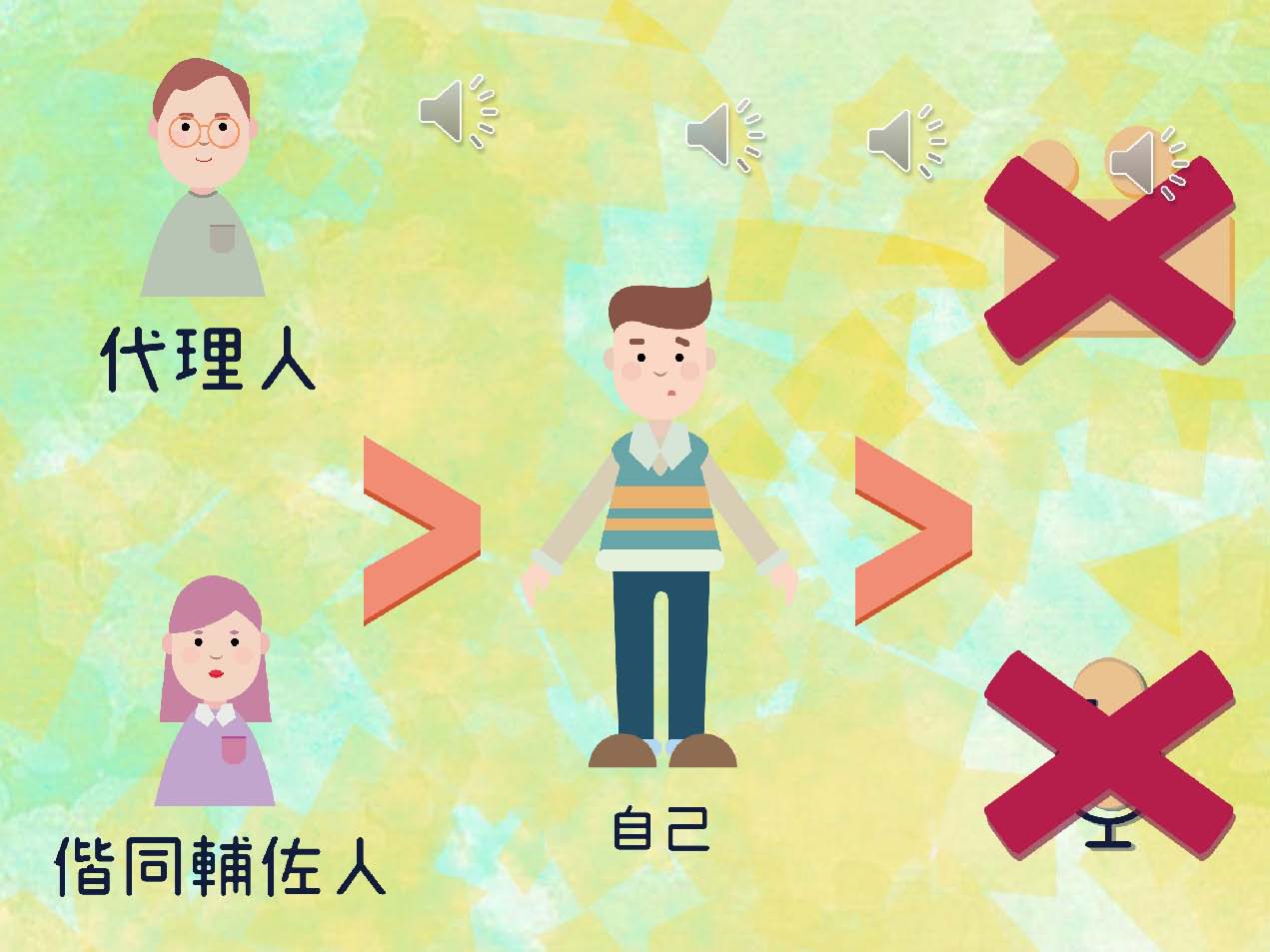 高中職組第一名作品第20頁