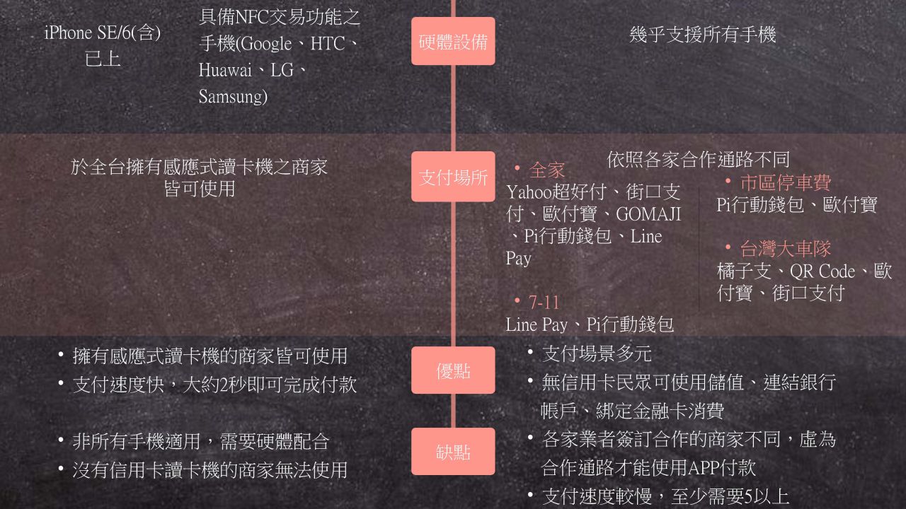 社會組第一名作品第6頁