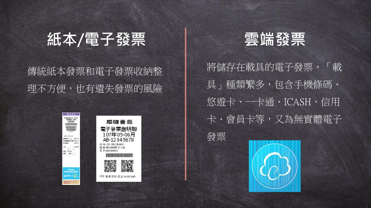 社會組第一名作品第8頁