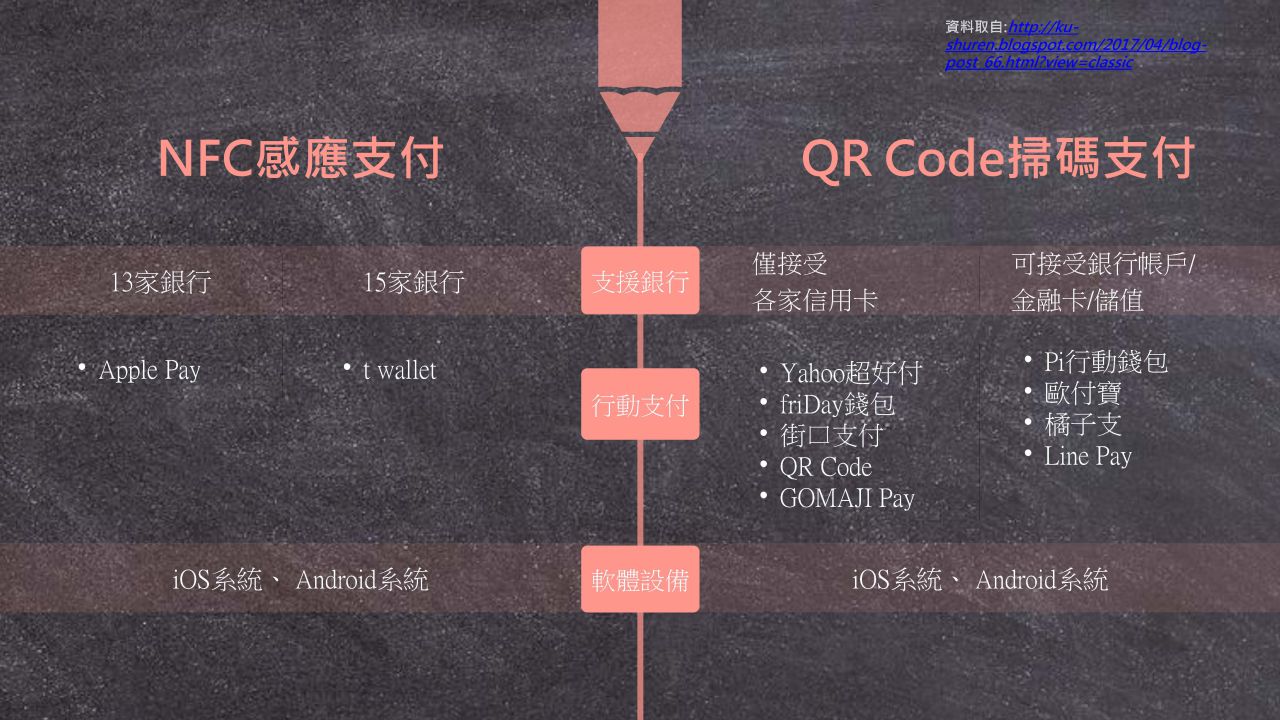 社會組第一名作品第5頁