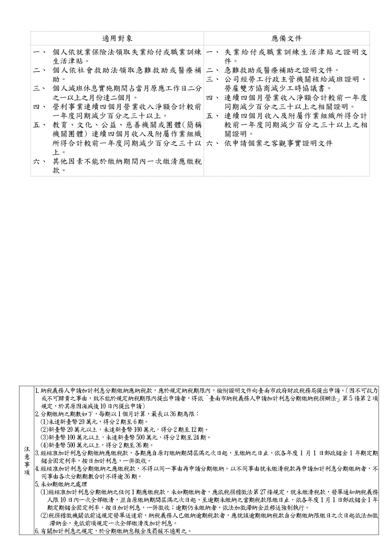 臺南市納稅義務人申請加計利息分期繳納稅捐申請書_page-0002.jpg