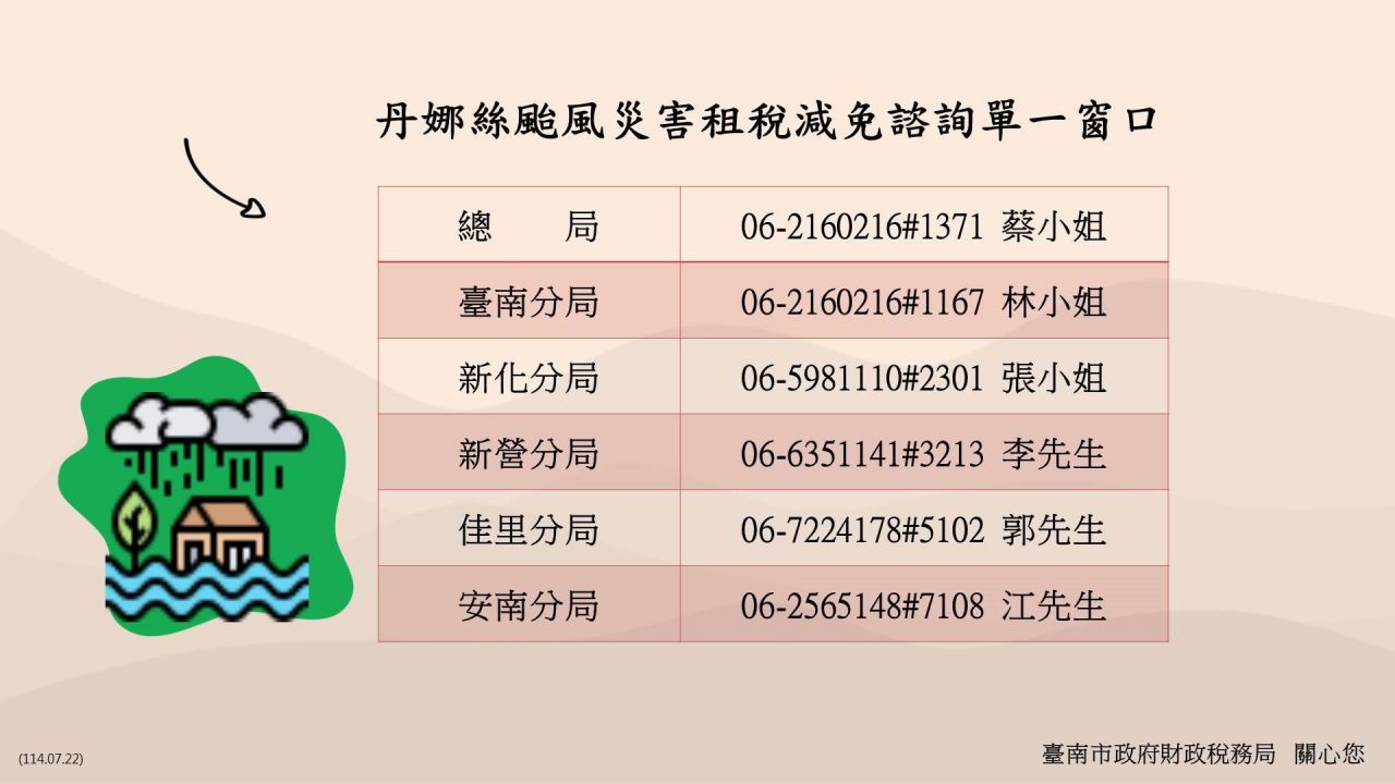 臺南市財政稅務局「丹娜絲颱風災害租稅減免諮詢單一窗口」.jpg