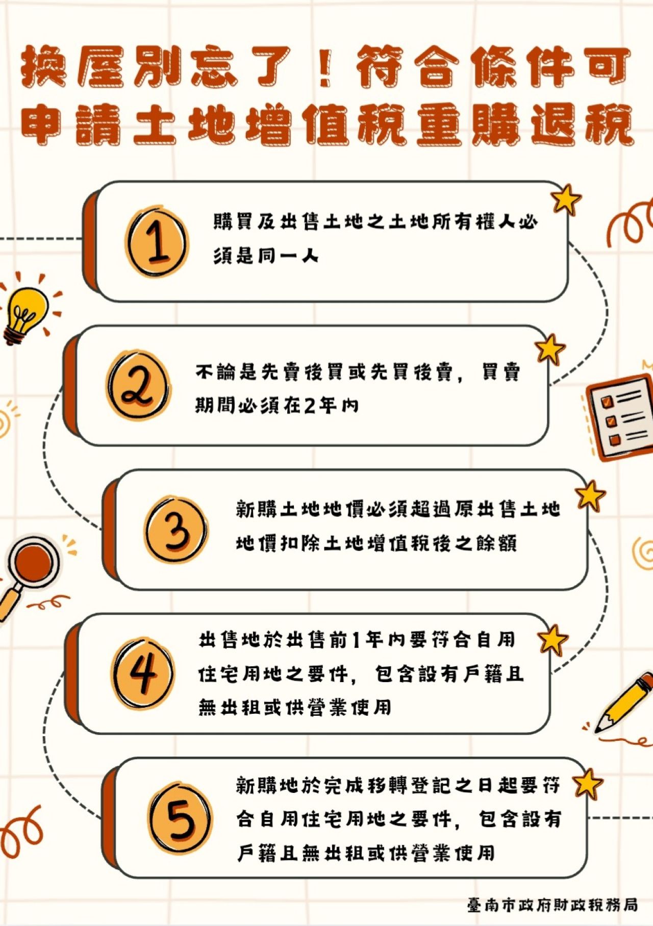 符合條件有機會退出售時繳納的土地增值稅.jpg