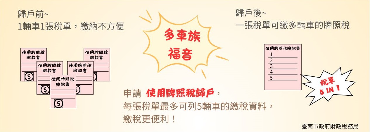 多車歸戶、電子稅單，輕鬆繳稅.JPG