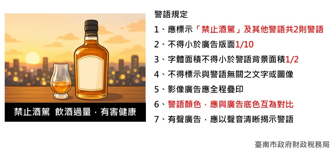 酒品廣告或促銷務必依法標示警語，以免違規受罰.jpg