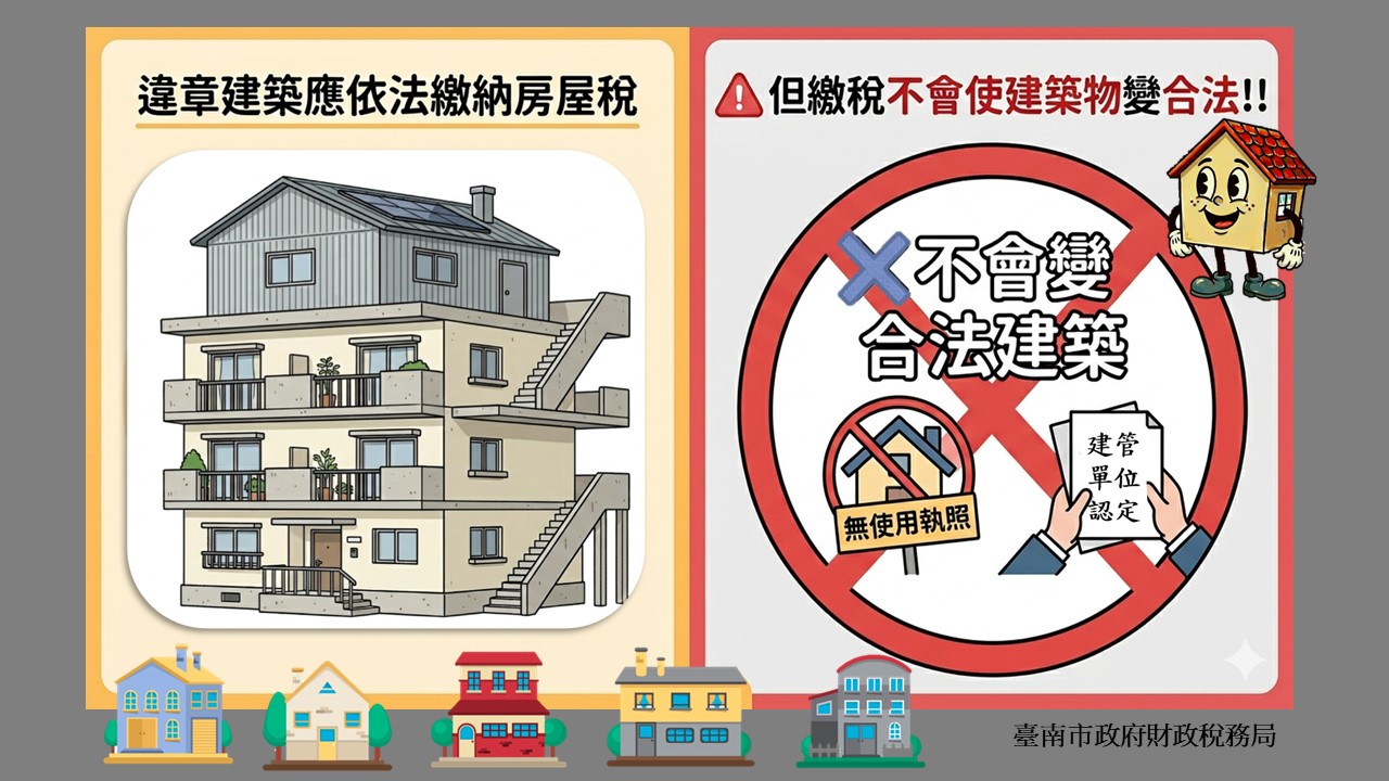 違章建築仍應依法申報房屋稅籍並繳納房屋稅.jpg