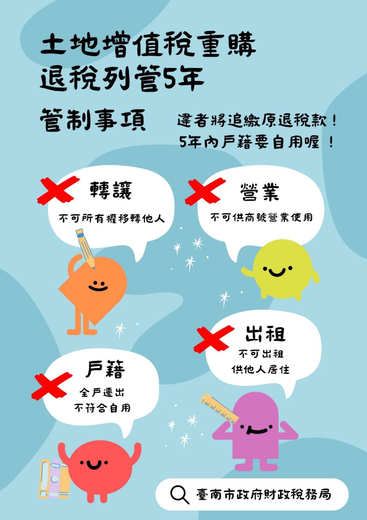 重購之自用住宅土地列管5年須注意事項!.jpg