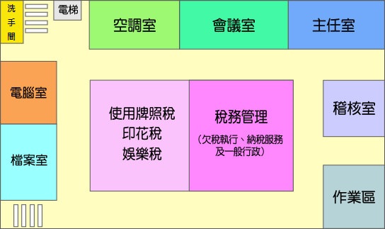 2樓辦公室平面圖