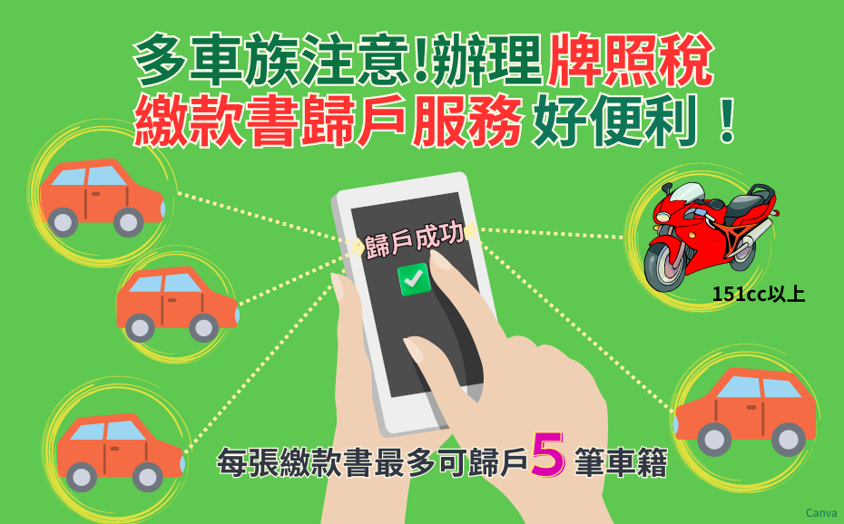 牌照稅繳款書歸戶